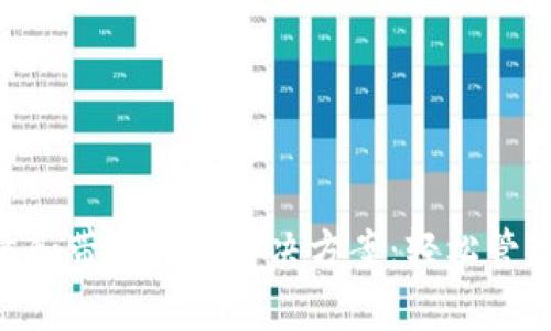 TokenPocket能量和带宽问题解决方案：轻松管理您的区块链资源