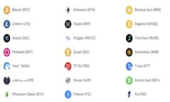 2023年数字货币电子钱包公司排名：选择最适合您