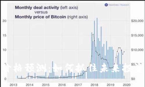 BTZC价格预测：如何抓住未来投资机会？