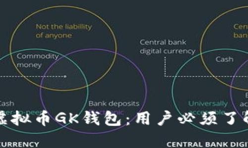 如何安全下载虚拟币GK钱包：用户必须了解的全方位指导