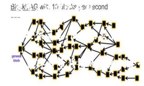 截至2023年10月，美国的数字货币钱包的排名会受到多个因素的影响，包括用户体验、安全性、支持的加密货币种类等。因此，具体排名可能会有所变化。以下是一些在美国广泛使用且评价较高的数字货币钱包的一般分类和简要介绍：

1. **Coinbase Wallet** - 作为一个用户友好的平台，Coinbase Wallet吸引了大量的新手用户，支持多种加密货币，并且与Coinbase交易所无缝连接。

2. **Exodus** - Exodus以其直观的用户界面著称，支持多种类型的加密货币，并提供内置的交换功能，适合用户进行资产管理。

3. **Ledger Nano X** - 这是一个硬件钱包，因其高安全性而受到重视，适合高额资产持有者和重视安全的用户。

4. **Trezor** - 作为另一种流行的硬件钱包，Trezor支持多种加密货币，并提供强大的安全功能，方便用户进行冷存储。

5. **Trust Wallet** - 这是由Binance支持的移动钱包，支持多种加密货币、去中心化应用（DApp），并提供简单、便捷的交易体验。

以上仅是一些代表性的数字货币钱包，具体排名因个人需求和使用情况而异。如果你有兴趣了解更多关于数字货币钱包的信息或某个钱包的详细评测，可以提供更具体的问题。