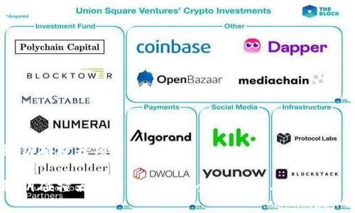私钥碰撞器项目靠谱嘛

私钥碰撞器项目靠谱吗？全面解析与风险提示