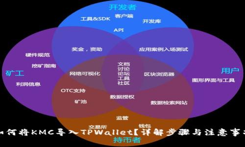 如何将KMC导入TPWallet？详解步骤与注意事项