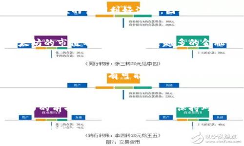 对于以太坊（Ethereum）在2021年年底的价格预测，市场上存在多种不同的看法。需要注意的是，加密货币市场波动性极大，任何预测都有不可预见的风险和变数。

市场趋势与分析
截至2021年，整个加密货币市场经历了巨大的波动。年初时，以太坊价格在730美元左右，随着需求增加和市场认可度的提升，价格逐步上涨。尤其是在DeFi（去中心化金融）和NFT（非同质化代币）蓬勃发展的背景下，以太坊作为智能合约平台的应用场景愈加广泛，吸引了越来越多的投资者。

技术因素与预期
以太坊网络在2021年进行了重大升级，包括以太坊2.0的推出，这是一种向质押机制转型的计划。许多投资者将其视为提升以太坊价值的长期利好消息，因为它将改善网络的可扩展性和效率，从而吸引更多用户和开发者。

市场情绪与投资者信心
在加密货币市场，投资者情绪常常对价格波动产生重要影响。2021年，随着越来越多的机构参与和更多零售投资者的关注，以太坊的市值不断攀升。越来越多的金融巨头和大型投资基金开始接受并投资以太坊，这种趋势可能会在年底继续推动价格上涨。

专家观点与预测
对于以太坊在2021年太阳城的预计，许多分析师和专家提供了自己的观点。一些乐观的分析师认为，结合市场需求和技术升级，以太坊的价格有可能在年底突破5000美元或更高。而一些保守的分析师则认为，考虑到市场波动性，价格将在3000美元至4000美元之间浮动，处于合理水平。

结语：风险与机遇并存
总结来看，2021年年底以太坊的价格潜力巨大，但同时也伴随着明显的风险。投资者应在深入了解市场动向和自身风险承受能力的前提下做出决策。此外，保持对行业发展的关注和对技术变革的理解，能够为在以太坊投资中的成功提供指引。

在这种背景下，想要准确预测以太坊在2021年年底的价格，就需要继续关注市场动态、技术进展以及宏观经济环境的变化。希望每位投资者都能通过合理的信息分析和判断，做出明智的投资选择。