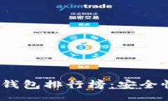 header  2023全球加密数字钱包排行榜：安全性与实