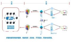 在现代社会，数字钱包已经成为人们日常生活中