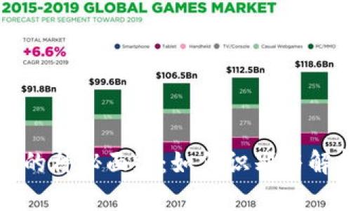 揭开区块链的神秘面纱：如何识别与解析未知钱包