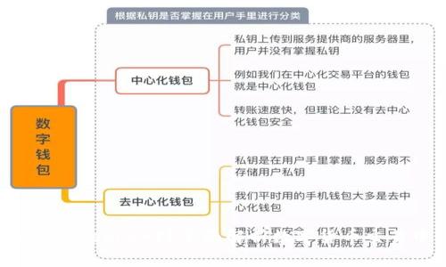 如何安全使用USDT（Tether）？全面解析数字货币交易中的风险与技巧
