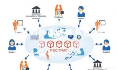 baioti区块链钱包你真的需要升级吗？揭秘升级的