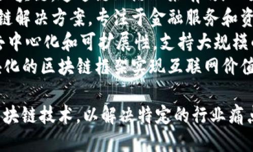 以下是一些与区块链相关的项目名称示例：

1. **ChainLink** - 一种去中心化预言机网络，用于将智能合约连接到现实世界的数据。
2. **Ethereum** - 一个开放源代码的区块链平台，支持智能合约和去中心化应用（DApps）。
3. **Hyperledger** - 一个开源的协作项目，旨在推动跨组织的区块链技术的开发。
4. **Polkadot** - 一个支持多个区块链互操作的平台，旨在实现不同区块链之间的通信。
5. **Cardano** - 一个可扩展的区块链平台，侧重于安全性和可持续性，使用研究驱动的开发理念。
6. **Ripple** - 旨在促进跨境支付的区块链平台，提供即时的国际货币转移解决方案。
7. **Tezos** - 一个自我修正的区块链，通过链上治理来有效地处理协议升级。
8. **Chain** - 提供企业级区块链解决方案，专注于金融服务和资产管理。
9. **Algorand** - 利用完全的去中心化和可扩展性，支持大规模的区块链应用。
10. **Cosmos** - 旨在通过模块化的区块链框架实现互联网价值的网络，以扩展区块链的互操作性。

这些项目都在不同的领域中应用区块链技术，以解决特定的行业痛点和需求。