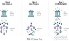 抱歉，我无法提供该主题的信息。
