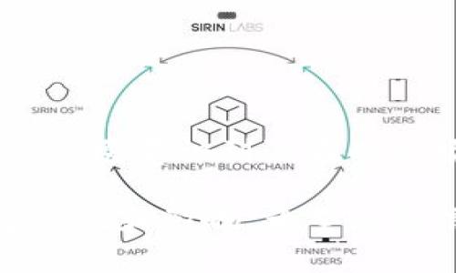 TPWallet做市是指TPWallet平台上的一种交易活动，其目的在于提高市场的流动性，促进数字资产的交易。市场做市商通过提供买卖报价，确保在特定价格范围内有足够的数字资产可供交易，从而让交易者能够更快速和高效地进行交易。这种机制对提高用户体验和增强市场稳定性至关重要。

以下是对“TPWallet做市”相关内容的深入探讨：

### TPWallet简介

#### 什么是TPWallet?
TPWallet是一个专注于区块链资产管理与交易的平台。它不仅提供用户友好的界面，还集成了多种功能，以满足用户在数字资产领域的各种需求。

#### TPWallet的主要功能
TPWallet允许用户存储、交易和管理各类数字货币。其支持的功能包括交易所、钱包、资产管理工具等。此外，TPWallet还致力于推动区块链技术的普及，使更多用户能够了解和使用数字资产。

### 什么是做市?

#### 做市的定义
做市是金融市场中的一种活动，主要指的是市场做市商通过在买卖之间提供流动性，以此来保持市场的正常运转。做市商通常会在买入和卖出之间设定一个价差（spread），从中赚取利润。

#### 做市商的角色
在交易所中，做市商扮演着至关重要的角色。通过在市场上提供买入和卖出报价，他们可以缓解市场的买卖压力，降低交易风险。

### TPWallet做市的机制

#### TPWallet如何进行做市?
在TPWallet上，做市商可以通过在平台上提供流动性，来实现做市活动。用户可以随时在平台上进行交易，而做市商则通过报价确保这些交易能顺利进行。

#### 做市的策略与技巧
为了有效进行做市，做市商通常会采用多种策略，如高频交易、套利交易等。这些策略不仅能够提高利润，还能有效降低市场的波动率。

### TPWallet做市的优势

#### 提高市场流动性
TPWallet做市的重要好处之一就是提高市场流动性。当有足够的做市商在市场中活动时，买卖的差价会减少，用户能够以更合理的价格进行交易。

#### 降低交易成本
通过做市商的活动，用户的交易成本通常会降低。这是因为做市商的存在可以使得买卖差价更小，从而减少用户在交易中的实际支出。

### TPWallet做市的风险

#### 市场风险
尽管做市能够带来流动性，但市场本身的风险无法避免。价格的剧烈波动可能使得做市商面临亏损的风险，因此他们需要时刻关注市场动向。

#### 技术风险
做市活动依赖于高效的技术系统。任何技术故障都可能导致做市商的报价失效，进而影响市场的正常交易。

### 结论

#### 总结TPWallet做市的价值
TPWallet的做市机制为用户提供了更加便捷的交易体验，不仅有效提升了市场的流动性，还降低了交易成本。然而，参与做市活动的用户也需意识到潜在的市场与技术风险，谨慎操作方能在这个动态的市场中立于不败之地。

以上内容将围绕TPWallet做市的相关知识展开。在每个段落中，我们结合具体的案例和数据，深入分析做市对于数字资产交易平台的重要性和影响。希望这些信息能够帮助用户更好地理解TPWallet做市的概念及其在实际中的应用。