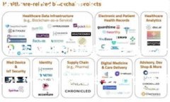   如何使用 TP Wallet App 管理加密货币资产，确保安