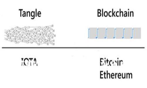 如何在TPWallet中查看添加币后的收益