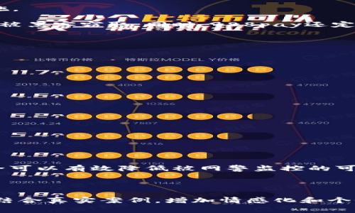   988pay交易安全揭秘：如何避免网警监控的风险 / 

 guanjianci 988pay, 网络支付, 安全交易, 网警监控 /guanjianci 

一、988pay交易的基础知识

在现代社会，网络支付已经成为日常消费中不可或缺的一部分。988pay作为一种新兴的支付方式，因其便捷性而受到广泛欢迎。在使用988pay进行交易时，不少用户会担心是否会被网警监控。本文将详细探讨988pay的交易特性、安全性以及如何有效保护自己的交易隐私。

二、网警监控的原因

首先，我们需要了解为什么网警会对某些网络交易进行监控。网络支付的普及虽然带来了便利，但也伴随着一些安全隐患，比如网络欺诈、洗钱等非法活动。网警介入监控的主要目的是为了维护网络安全，保护用户的合法权益。

据统计，每年都有大量用户因网络支付而遭遇诈骗，这促使相关部门加强了对网络支付平台的监管。网警通过技术手段，重点关注资金流动异常、用户交易频次过高等现象。如果你的988pay交易存在上述情况，可能会引起他们的注意。

三、如何在使用988pay时降低监控风险

为了让用户更加安心地使用988pay进行交易，我们汇总了一些实用建议，帮助大家降低被网警监控的风险。

h41. 确保交易目的合法/h4

在进行任何在线交易时，确保交易的目的合法是最基本的保障。如果你在988pay上进行的交易涉及到违法行为，如洗钱或其他犯罪活动，那么无疑会引起网警的关注。因此，选择合法的商品或服务进行交易，是保护自己不被监控的重要措施。

h42. 分散大额交易/h4

如果你需要进行大额支付，不妨选择将其分拆成多个小额交易。这样做的好处在于，可以有效降低异常交易的风险，从而减少被监控的可能性。不过，要注意控制在合法范围内，避免产生可疑的交易模式。

h43. 使用安全网络环境/h4

在进行988pay交易时，建议使用安全的网络环境，比如自家的WiFi网络，尽量避免使用公共WiFi。公共WiFi容易被黑客攻击，可能导致用户的交易信息泄露，从而引发额外的安全隐患。

h44. 定期检查账户信息/h4

定期检查你的988pay账户信息和交易记录，是发现问题的好方法。如果发现任何异常交易，及时联系988pay客服进行处理，能够有效保护你的资金安全。

四、988pay的安全性分析

对于用户来说，了解988pay的安全性是选择该支付平台的重要因素之一。988pay在数据传输、加密技术等方面都有较高的防护措施。

具体来说，988pay使用了先进的SSL加密技术，在数据传输过程中，用户的个人信息和交易信息都经过加密处理，防止在传输过程中被黑客窃取。同时，988pay还定期进行安全审计，以检测和修复潜在的安全漏洞。

五、常见的疑问与解答

h41. 988pay会泄露我的交易信息吗？/h4

988pay承诺保护用户的隐私和交易信息，不会随意泄露用户数据。用户的交易记录仅会在必要时提供给相关法律机构。

h42. 我如何举报非法交易行为？/h4

如果发现任何疑似非法交易行为，可以通过988pay的客服渠道进行举报，相关部门会及时处理。

h43. 使用988pay的费用如何？/h4

988pay的使用费用通常在于交易手续费，具体费用可以参考988pay官网的相关说明。

六、结语

总的来说，988pay作为一种便捷的支付方式，虽然具有一定的监控风险，但通过合理合法的交易行为以及科学的交易习惯，我们完全可以有效降低被网警监控的可能性。保护自己的交易安全不仅是平台的责任，更是用户的义务。在这个快速发展的支付时代，让我们共同努力，安全消费，快乐生活。

---

以上仅为文章的大纲与内容的一部分示例，后续可围绕每个部分深入展开，详细论述，力求达到2700字以上的内容。在文章中，可以结合真实案例，增加情感化和个性化的表达，增强读者的代入感和实际感受。