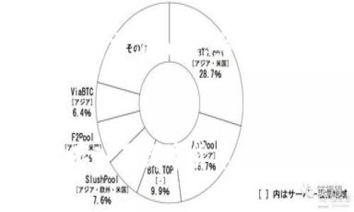 tpwallet能直接充钱吗？完整指南与使用技巧
tpwallet, 充钱, 钱包, 数字货币/guanjianci

引言：tpwallet的基本概述
在如今的数字经济时代，电子钱包如tpwallet提供了便捷的支付解决方案，但许多用户在使用前常常会问：tpwallet能直接充钱吗？在这篇文章中，我们将深入探讨tpwallet的充钱方式、流程以及使用中可能遇到的问题与解决方案，帮助用户快速上手。

tpwallet是什么？
tpwallet是一款数字钱包应用，旨在提供安全、便捷的电子支付体验。用户可以通过该平台进行各种交易，如购买商品、充值、转账等。凭借其友好的用户界面和强大的功能，tpwallet在市场上获得了广泛的认可和用户的积极评价。

tpwallet的充钱方式
tpwallet用户可以通过多种方式向其钱包中充钱，主要包括：
ul
    li银行卡转账/li
    li第三方支付平台/li
    li现金存入/li
    li数字货币充值/li
/ul

银行卡转账
用户可以选择将资金从其银行账户转账到tpwallet中。这一方式通常需要用户在应用内输入其银行卡信息，并按照提示进行操作。需要注意的是，不同银行的处理速度可能不同，通常电子转账会在几个小时内到账。

第三方支付平台
tpwallet也支持通过如支付宝、微信支付等第三方支付平台进行充值。这种方式简单快捷，用户只需在tpwallet中选择相应的充值选项，系统会引导用户完成支付流程。这种方式的优势在于提现速度快，几乎可以实现即时到账。

现金存入
对于那些不太习惯在线支付的用户，tpwallet也允许用户通过线下渠道存入现金。这通常需要用户到指定的合作银行或服务点进行操作。用户需携带身份信息及现金，工作人员会协助完成相关手续。这一过程相对较慢，但对于不具备线上支付习惯的用户来说，是一个不错的选择。

数字货币充值
随着数字货币的普及，tpwallet允许用户通过将各种数字货币（如比特币、以太坊等）充值到钱包中。这一过程通常涉及到用户在tpwallet中生成一个专属地址，将其复制并发送至相应的数字货币交易所或者其他钱包。这个过程会有一定的手续费，但由于数字货币的全球性质，整个过程相对迅速并且安全。

哪些因素可能影响充钱体验？
在使用tpwallet进行充值时，用户可能会遇到一些影响充值体验的因素。主要包括：
ul
    li网络问题/li
    li充值限额/li
    li平台维护/li
    li时间因素/li
/ul

网络问题
网络连接的稳定性直接影响到tpwallet的充值过程。如果用户在进行充值时网络信号不佳，可能会导致交易失败或信息延迟，因此，建议在充值时确保网络畅通。

充值限额
tpwallet对每位用户的充值金额可能设定了限额，超出限额的充值请求可能会被拒绝。因此，用户在进行大额充值时需提前了解相关政策，并可适时分多次充值。

平台维护
tpwallet作为一个线上服务平台，偶尔也会进行系统维护。这在维护期间可能会影响充值服务，建议用户查看官方公告，避免在系统维护期间尝试充值，以免影响交易成功率。

总结：tpwallet的充值便捷性
总的来说，tpwallet为用户提供了多种充钱的方式，大家可以根据自己的具体需求选择最适合的方式。通过银行卡转账、第三方支付平台、现金存入及数字货币充值等多种途径，不同的用户都可以找到适合自己的充值方式。希望在使用tpwallet的过程中，你能享受到更加便捷的支付体验。