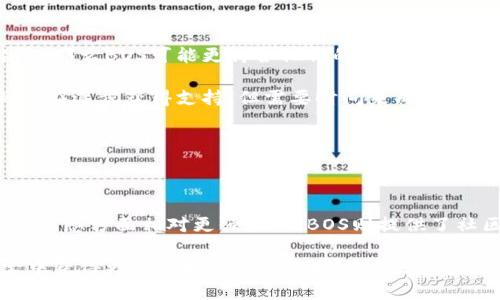 关于“tpwallet用eos还是bos”的问题，我们可以从几个关键方面进行探讨，包括这两种区块链的特点、使用场景以及如何选择最适合自己的钱包。

一、EOS和BOS的基本概念

EOS（Electro-Optical System）是一个基于区块链技术的智能合约平台，旨在为去中心化应用提供一种高效且可扩展的解决方案。EOS以其高交易速度和小额交易费用而受到欢迎，适用于各种DApp（去中心化应用）的开发。

BOS（BOScoin）是基于EOS技术的另一个区块链项目，更加注重于经济和社区治理。BOS的目标是通过社区共治和有效的资源分配，来实现可持续的应用生态系统。其设计初衷是要帮助开发者建立更加友好的DApp环境。

二、tpwallet的特点

tpwallet是一个多链钱包，支持多种区块链资产的存储与管理。它的设计初衷是为了提供一个安全、便捷的数字资产管理解决方案。不论是EOS还是BOS，tpwallet都能帮助用户简化资产管理的复杂性，提高用户的使用体验。

三、EOS和BOS的功能对比

在选择tpwallet使用EOS还是BOS时，首先需要了解这两种区块链的具体功能。

1. **交易速度**：EOS的交易速度相对较快，每秒可以处理数千笔交易。而BOS的交易速度虽然也很快，但相较于EOS稍慢。

2. **费用结构**：EOS的交易费用极低，通常在0.01美元以下。BOS在这方面相似，但也可能会存在一些微小的差异，建议用户根据交易情况进行查找。

3. **DApp生态**：EOS拥有更成熟的DApp生态系统，各种类型的应用都可以在其上找到。而BOS则处于不断发展阶段，其DApp数量相对较少，但也在积极吸引开发者加入。

四、如何选择使用EOS或BOS

在选择使用EOS还是BOS时，用户可以考虑以下几个方面：

1. **需求**：如果用户需要高交互性和低成本的应用，EOS可能是更好的选择。如果用户看重社区治理和道德经济，那么BOS可能更符合他们的期望。

2. **项目支持**：与很多主流项目相比，EOS得到了更广泛的支持和适应性。而BOS正在努力发展起步阶段，虽然也在逐步获得支持，但需要时间来成熟。

3. **个人偏好**：每个用户都有自己的使用习惯和偏好，可以对两种区块链在实际使用中的感觉进行对比。

五、总结

选择tpwallet使用EOS还是BOS，取决于用户的具体需求、项目支持和个人偏好。总体来看，EOS在交易速度和DApp生态方面相对更强大，而BOS则提供了社区治理的优势。希望用户根据自己的实际情况，找到最适合自己的选择。

这种内容既可以为用户提供有价值的信息，又能够与相结合。同时，文章中可以灵活运用关键词，以便在搜索引擎中获得更好的排名，满足用户的痛点需求。想要深入了解这两者的不同之处，可以通过更多的研究与实践探索，帮助自己找到最适合自己的钱包使用方式。