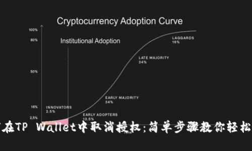 如何在TP Wallet中取消授权：简单步骤教你轻松操作