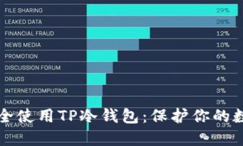 如何安全使用TP冷钱包：保护你的数字资产