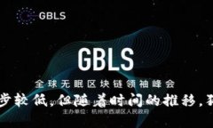 要了解狗狗币（Dogecoin）在不同年份的价值，可以