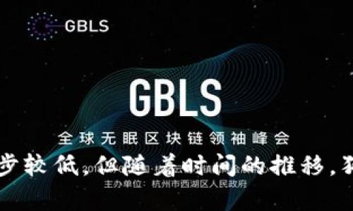 要了解狗狗币（Dogecoin）在不同年份的价值，可以参考以下信息：

### 狗狗币概述
狗狗币是一种虚拟货币，创建于2013年，最初作为一种网络迷因（memecoin）而流行。它的创建灵感来自一种流行的“柴犬”表情包。尽管起初并不被看好，但狗狗币逐渐在加密货币市场中找到了自己的位置，并拥有了一群忠实的支持者。

### 狗狗币历年价格走势
- **2013年**：狗狗币在2013年12月6日发布，当时的价格几乎可以忽略不计。
- **2014年**：在这一年中，狗狗币逐渐流行。2014年初，价格曾在0.0002美元到0.001美元之间波动。
- **2015-2016年**：价格变化不大，通常在0.0001到0.0005美元之间。
- **2017年**：随着整个加密货币市场的上升，狗狗币也获得了一定的关注，价格在2017年末上涨至0.005美元左右。
- **2018年**：随着市场的调整，狗狗币价格再次下降，年末价格回落至0.0023美元左右。
- **2020年**：受到社交媒体和特斯拉CEO埃隆·马斯克的推崇，狗狗币的价格出现了新的上升趋势，年底价格在0.005美元到0.009美元之间。
- **2021年**：这一年是狗狗币的“狂欢年”，价格在4月达到了历史最高点0.74美元。

### 2021年及以后
- **2022年**：价格有所波动，年初仍在0.18美元左右，年底大约在0.07美元附近。
- **2023年**：截至2023年初，狗狗币的价格波动在0.05到0.10美元之间。

如果你想获取最新的价格和走势，建议查看加密货币交易所或相关金融网站的实时数据。

### 结论
狗狗币的价格受多方面因素影响，包括市场情绪、社交媒体的推动、以及大型企业的接受度等。尽管它起步较低，但随着时间的推移，狗狗币的发展展现出一个有趣的金融现象。
