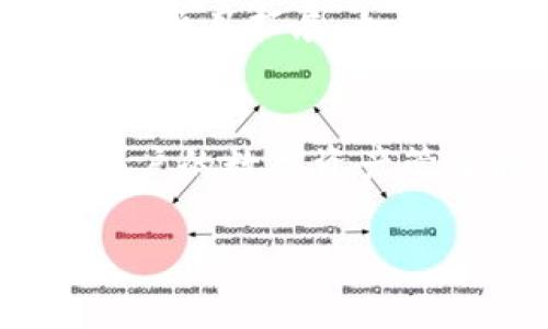   TPWallet最新版本下载1.6.6：轻松管理你的数字资产！ / 

 guanjianci TPWallet, 数字资产管理, 钱包下载, 区块链 /guanjianci 

一、TPWallet是什么？
TPWallet是一款专为数字资产投资者设计的钱包软件，提供安全、便捷的区块链资产管理方案。从存储、发送到交易，TPWallet 为用户提供了一站式的服务，深受用户喜爱。

二、TPWallet的特点
TPWallet相较于其他数字钱包，其最大的特点在于安全性与易用性。它采用了多重安全机制，确保用户资产的安全。此外，TPWallet界面，用户可以轻松上手，迅速进行数字资产管理。

三、最新版本1.6.6新功能与
在最新版本1.6.6中，TPWallet进行了多个重要的功能更新和。例如，交易速度得到进一步提升，用户体验更加流畅；同时，增加了对更多区块链资产的支持，让用户的选择更加丰富。

四、如何下载TPWallet最新版本1.6.6
用户可以通过官方网站或各大应用市场下载TPWallet最新版本。在下载过程中，建议用户仔细核实下载链接，确保来源是官方的，以避免潜在的安全风险。

五、TPWallet的安全性分析
安全性是数字钱包使用中的首要考虑因素。TPWallet通过多种加密机制，保障用户信息与资产的安全。此外，用户还可以启用双重身份验证，加强账户安全。

六、TPWallet的易用性解析
TPWallet的用户界面设计符合大众使用习惯。新用户可以轻松注册并完成设置，老用户则能够迅速找到所需功能，绝不会因为复杂的操作而感到困惑。

七、如何进行TPWallet版本更新
为了确保您可以享受到最新功能和安全补丁，定期更新TPWallet是非常必要的。用户可以在应用内设置自动更新，或者在官方网站下载最新版本进行手动更新。

八、TPWallet用户反馈与评价
用户对TPWallet的评价总体较好，很多人认为其安全性和易用性是最大亮点。但也有部分用户提到希望能增加更多的区块链资产支持。

九、TPWallet对接的区块链资产
TPWallet支持多种主流区块链资产，包括比特币、以太坊等。其不断扩展的支持范围，使得用户可以在一个应用内管理多个资产。

十、总结
TPWallet作为一款优秀的数字资产钱包，凭借其安全、易用的特点，赢得了众多用户的喜爱。最新版本1.6.6不仅带来了多项便利功能，也进一步提升了用户的体验，是每位数字资产投资者不可或缺的工具。

内容主体大纲已完成，接下来将是深入的内容。以下是内容的详细扩展：

--- 

一、TPWallet是什么？
TPWallet并不是一款普通的钱包软件，而是专为需要保障安全与隐私的数字资产投资者而设计的一款高性能数字资产管理工具。这款应用的初衷是消除用户在进行数字资产交易时所面临的各种痛点，比如复杂的操作流程、不够安全的存储空间等。

在数字金融快速发展的时代，越来越多的人加入了数字货币的投资行列。但与此同时，因技术门槛过高而导致的投资失败案例也层出不穷。TPWallet的推出，让用户可以更轻松地管理其投资的数字资产，几乎没有太大的学习成本，便可以进入数字货币的世界。

二、TPWallet的特点
作为一款适合所有人的数字资产钱包，TPWallet有着一些显著的特点：

ul
listrong安全性：/strong采用行业领先的多重加密技术，确保用户数字资产的安全。即使在黑客入侵或数据泄露时，资产也能得到有效保护。/li
listrong易用性：/strong界面设计清晰，让新手用户也能快速上手。任何复杂的功能，TPWallet都会用更简单的操作来实现。例如，用户只需几步就能完成转账。/li
listrong支持多币种：/strongTPWallet不仅支持主流的比特币和以太坊，还支持众多新兴的区块链资产，让用户可以更灵活地进行投资选择。/li
listrong实时交易：/strongTPWallet能够提供实时更新的交易数据，用户不再需要依赖于外部的数据来源而烦恼。/li
/ul

三、最新版本1.6.6新功能与
在最新版本1.6.6发布后，TPWallet给用户带来了多项新机能与：

ul
listrong交易速度提升：/strong根据用户的反馈，TPWallet开发团队为交易过程进行了性能，用户在发起交易时，能感受到明显的速度提升。/li
listrong新加入的资产支持：/strong跟随市场潮流的变化，TPWallet不断增加新的数字资产选项，用户可以将更多资产收入囊中。/li
listrong改良的界面：/strong更新后的界面更加美观，让投资者在交易和管理资产时能享受到更为流畅的体验。/li
listrong用户反馈通道：/strong新增的用户反馈功能，鼓励用户提出使用中遇到的问题与建议，让TPWallet得以持续。/li
/ul

四、如何下载TPWallet最新版本1.6.6
想要下载TPWallet 1.6.6版本的用户，可以访问TPWallet的官方网站，或是在各大应用商店中搜索“TPWallet”进行下载。下载时一定要确认所选择的平台是否为官方渠道，以避免下载到未经验证的应用造成资产损失。具体步骤如下：

ol
li前往TPWallet官方网站。/li
li在页面顶部的导航栏中找到“下载”按钮。/li
li根据您的操作系统选择相应版本。/li
li下载完成后，按照提示进行安装即可。/li
/ol

五、TPWallet的安全性分析
安全性是每一个数字资产钱包需要优先考虑的问题。TPWallet在安全性方面进行了一系列强化。首先，TPWallet采用了多重身份验证机制，用户提交密码之外，系统还会发送一次性验证码到用户的注册手机上进行验证。

此外，所有用户的资产信息均通过加密算法进行存储，即使TPWallet的服务器遭受攻击，黑客也难以解密获取用户的资产信息。此外，TPWallet还会定期对系统进行安全检查，确保没有潜在的漏洞影响用户资金安全。

六、TPWallet的易用性解析
TPWallet的用户体验设计得以快速上手，老少皆宜。新用户可以通过邮箱、手机或社交账户快速注册；而在登录后，用户可以无障碍地找到钱包、交易、资产统计等各项功能。

操作界面采用模块化设计，用户可根据个人需求，自由调整各功能模块的位置，提升使用体验。即便是不了解区块链技术的新手用户，也能顺畅地完成充值、转账等基本操作。

七、如何进行TPWallet版本更新
TPWallet会定期推出新版本，以修复漏洞和增强功能。用户可以在设置中开启“自动更新”功能，确保软件始终是最新版本。手动更新的步骤非常简单：

ol
li打开TPWallet应用，进入设置界面。/li
li找到“关于”选项，查看最新版本信息。/li
li如果有更新提示，点击“立即更新”。/li
/ol

八、TPWallet用户反馈与评价
TPWallet由于在功能与安全性上的突出表现，逐步积累了良好的用户口碑。许多用户表示，TPWallet是他们进行数字资产管理最得力的工具。

不过，TPWallet团队一直在为提高用户满意度而努力，收集各界用户的反馈，通过积极响应用户的需求，持续更新和，更好地满足市场的变化。例如，有用户建议增加某些小众币种的支持，TPWallet很快就进行了相关评估和添加。

九、TPWallet对接的区块链资产
TPWallet支持众多区块链资产，用户可以方便快捷地在APP内进行管理。除了传统的比特币、以太坊，它的资产管理范围也逐渐向新兴项目拓展，如链游代币等，用户只需一款APP，即可在不同的市场中进行交易与投资。

十、总结
总体而言，TPWallet不仅仅是一款钱包应用，它是一种新的数字资产管理理念。通过其不断更新的版本与，TPWallet正在成为更多用户的数字资产管理首选工具。其最新的1.6.6版本在功能上的改进与更新，皆是为了应对快速变化的市场需求，提高用户体验，保障用户的财产安全。

无论你是数字资产的新手还是老手，TPWallet都会是你不可或缺的伴侣！