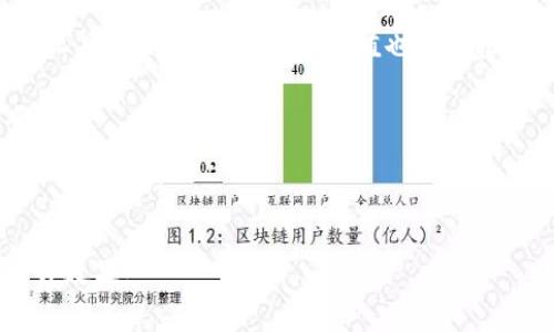 如何在TPWallet上轻松购买数字货币：详细步骤指南与换算技巧

TPWallet, 数字货币, 购买流程, 换算技巧/guanjianci

一、什么是TPWallet？
TPWallet是一个热门的数字货币钱包，支持多种加密货币的存储与管理。不仅提供安全的资产管理功能，还能够直接在钱包内进行交易，使得用户能够方便、快捷地购买和管理自己的数字资产。在这个不断发展的数字货币世界中，TPWallet以其便捷性和多样性受到了越来越多用户的喜爱。

二、为什么选择TPWallet购买数字货币？
在众多数字货币钱包中，TPWallet因其用户友好的界面、出色的安全性和低交易费用而脱颖而出。选择TPWallet的理由如下：
ul
  listrong安全性高：/strongTPWallet使用高级加密技术保护用户资产，确保交易安全。/li
  listrong多币种支持：/strong该钱包支持多种主流及新兴加密货币，提供了更多选择。/li
  listrong便捷的交易流程：/strong用户能够在手机上轻松完成购买和交易，随时随地管理资产。/li
/ul

三、在TPWallet上购买数字货币的步骤
下面是详细的购买步骤，让你轻松上手！

h41. 下载并安装TPWallet/h4
首先，从TPWallet的官方网站或应用商店下载最新版本的TPWallet应用。安装完成后，打开应用，按照提示创建新钱包或导入现有钱包。

h42. 创建或导入钱包/h4
如果是新用户，选择“创建新钱包”并设置相应的密码。同时，务必保存好助记词，因为丢失后无法找回钱包。同时，建议将助记词保存在安全的地方，避免他人获取。

h43. 准备充值/h4
在完成钱包创建后，你需要向钱包充值。可以使用法币或其他币种进行充值。TPWallet支持多种充值方式，包括银行卡转账和信用卡支付。

h44. 选择要购买的数字货币/h4
充值完成之后，进入交易界面，浏览支持的数字货币列表，选择你打算购买的币种。例如比特币、以太坊或其他新兴币种。点击所选币种，进入购买界面。

h45. 输入购买数量和确认交易/h4
根据实时市场价格，输入你想要购买的币种数量。同时，系统会显示换算的总金额。在确认无误后，点击“购买”按钮完成交易。购买成功后，相应的数字货币将自动转入你的TPWallet账户中。

四、如何进行数字货币的换算？
在进行购买和交易的时候，了解数字货币的实时换算是非常重要的。以下是一些常用的换算技巧：

h41. 使用内置换算工具/h4
TPWallet内置了换算工具，可实时显示不同币种的兑换比例。用户只需输入想要换算的金额，系统将自动计算出相应的金额，方便快捷。

h42. 参考第三方平台/h4
除了使用TPWallet的内置工具，用户也可以参考其他第三方数字货币交易平台（如CoinMarketCap或CoinGecko）的实时价格。这些平台提供了详细且准确的在线汇率信息，确保用户能够做出明智的交易决定。

h43. 了解市场波动/h4
数字货币市场波动性较大，价格变化频繁。因此，交易前最好留意市场行情，选择合适的交易时机。此外，可以设置价格提醒，及时获得市场动态信息。

五、购买数字货币的注意事项
虽然在TPWallet上购买数字货币非常简单，但仍有一些注意事项需要牢记。

h41. 安全第一/h4
虽然TPWallet提供了安全功能，但用户个人也需保持警惕，不要轻易分享助记词和密码。此外，可以启用双重认证，增加账户安全性。

h42. 了解费用/h4
在进行交易前，务必了解TPWallet的各类费用，包括网络费用和交易手续费。这将帮助你更好地控制投资成本。

h43. 投资风险认知/h4
数字货币投资存在一定的风险，价格可能会大幅波动。用户在投资前需充分了解各币种的市场情况，评估自己的风险承受能力。

六、总结
在TPWallet上购买数字货币是一个简单而方便的流程，用户只需按步骤操作即可实现资产的增值与管理。同时，通过实时换算工具，不同币种之间的价值也能轻松把控。无论是新手还是老手，理解交易流程与市场动态将使投资更为顺利。

希望本文能够帮助到希望在TPWallet上购买数字货币的你，了解相关流程和换算技巧，让你的数字资产管理更加高效而安全。

---

以上是对如何在TPWallet上购买数字货币的详细介绍与解析，希望这篇文章能够解决用户在购买过程中遇到的问题，同时提升效果。