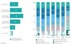 如何有效同步虚拟币钱包数据，解决用户痛点