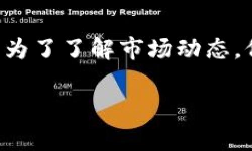 如何轻松查询TRX转账记录？掌握这些技巧再也不怕错过重要信息！

TRX, 转账记录, 区块链, TRON/guanjianci

一、什么是TRX转账记录？
在数字货币交易中，TRX是TRON网络中的原生代币。任何TRX的转账都会被记录在区块链上，形成永久可查的转账记录。这些记录为我们提供了透明度，确保交易的公正性和安全性。了解TRX转账记录，不仅能帮助用户清晰追踪自己的资产流动，还能避免因交易失误带来的损失。

二、为什么查询TRX转账记录至关重要？
1. **资产安全**: 常规查看转账记录，可以及时发现并纠正因地址错误、金额错误等导致的损失。
2. **税务合规**: 许多国家对数字货币的税收政策要求交易者保存交易记录，查询转账记录可以帮助用户准确申报。
3. **交易验证**: 通过区块链浏览器，用户可以验证对方是否已成功收到款项，避免因支付未到位而产生的纠纷。

三、如何查询TRX转账记录？
查询TRX转账记录的过程其实非常简单，下面我们将逐步解析它的操作方法。

h4步骤一：找到区块链浏览器/h4
TRON网络提供了多种区块链浏览器，例如TronScan（https://tronscan.org），这是用户查询转账记录的首选工具。打开浏览器后，你将看到一个清晰的页面，包括总市值、节点信息和交易记录等。

h4步骤二：输入相关信息/h4
在浏览器的搜索框中，你可以输入钱包地址、交易哈希、区块高度等信息，系统将迅速检索并显示相关的转账记录。如果你只知道钱包地址，输入后即可查看该地址的所有历史交易记录，包括所有的转入和转出情况。

h4步骤三：查看交易详情/h4
一旦你找到交易记录，点击具体的交易链接，你将被引导到交易详情页面。这里会显示转账金额、确认次数、时间戳以及手续费等信息。在这里，你可以清晰地看到转账的每个环节是否正常，极大提升了交易的透明度。

四、TRX转账记录常见问题
在查询TRX转账记录的过程中，用户们经常会遇到一些问题。以下是一些常见问题及解答：

h41. 为什么我的转账记录没有显示？/h4
这可能是因为网络拥塞，转账未得到确认。在区块链上，通常需要等待一定的时间才能看到转账记录。建议检查交易状态，如果长时间未更新，可以尝试联系支持服务。

h42. 如何判断转账是否成功？/h4
通过区块链浏览器查看确认次数，如果确认次数足够（一般为6次），则表示交易已成功完成。如果查询到“待处理”或“失败”的状态，则需要重新发起转账。

h43. 如何获取更多信息？/h4
在区块链浏览器上，你还可以查询交易的节点信息、区块高度等，这些信息也对分析转账的有效性和安全性有帮助。

五、如何保护自己的TRX资产？
在数字货币交易中，安全是至关重要的。在查看TRX转账记录时，我们也要注意如何保护自己的资产不受损害。以下是几个关键点：

h41. 使用安全的钱包/h4
选择一款信誉良好、安全性高的钱包是保护资产的第一步。比如硬件钱包相对更安全，有物理防护，适合长期存储。

h42. 定期检查交易记录/h4
无论是发起转账还是接收，都应定期检查自己的转账记录，确保没有发生异常交易。任何可疑的交易都应该及时报告或进行调查。

h43. 避免公开个人信息/h4
在网路上尽量避免公开自己的钱包地址，尤其是在社交媒体上，保护个人隐私，从而降低被黑客攻击的风险。

六、TRX转账记录对投资者的帮助
TRX转账记录对于每一个投资者的意义都不容小觑。它不仅是资金流动状况的直观反映，还能为投资决策提供有力支持。

h41. 观察市场趋势/h4
通过分析转账记录，投资者可以判断市场情绪。如果在某个阶段交易频繁，很可能代表市场趋于活跃，反之则表示市场冷淡。这些信息对投资者的决策至关重要。

h42. 实时跟踪大户资金流向/h4
通过查询鲸鱼地址（持有大量TRX的地址）的转账记录，投资者可以实时跟踪这些大户的资金动向，判断是否存在拉高或打压的行为，从而作出相应反应。

h43. 评估项目可靠性/h4
一些新兴项目的转账记录也是评估其可靠性的重要依据。如果交易频繁且资金流入稳定，则可能代表项目有潜力，值得投资；而交易稀少的项目则需谨慎对待。

七、总结
查询TRX转账记录是每一个数字货币用户必备的技能。通过本文介绍的方法，你可以轻松掌握这一技巧，确保资产的安全。无论是为了个人财务管理，还是为了了解市场动态，保持对转账记录的关注都是必要的。随着数字货币市场的不断发展，学会利用区块链技术，保护好你的每一笔投资，将使你在这个新兴领域立于不败之地。

希望本文能为你提供实用的信息，帮助你更好地管理和查询你的TRX转账记录！