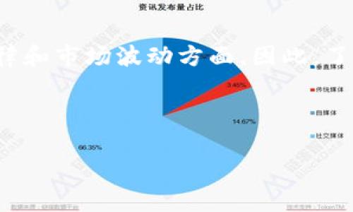   狗狗币在美国是否合法？全面解读与最新动态 / 

 guanjianci 狗狗币, 美国法律, 加密货币, 投资风险 /guanjianci 

### 内容大纲

1. **引言**
   - 简要介绍狗狗币的起源与发展
   - 狗狗币在全球及美国的关注度

2. **狗狗币的基本知识**
   - 狗狗币的定义
   - 狗狗币与比特币等主流加密货币的区别

3. **美国对加密货币的法律框架**
   - 加密货币的法律地位
   - SEC（证券交易委员会）对加密货币的监管
   - 财政部与税务局的相关规定

4. **狗狗币在美国的合法性**
   - 狗狗币是否受证券法约束
   - 各州对狗狗币的态度差异
   - 实际应用与商家接受度

5. **狗狗币投资的风险与机遇**
   - 投资狗狗币的潜在收益
   - 面临的法律风险与市场波动

6. **狗狗币的用户群体与文化**
   - 狗狗币社区的形成与影响力
   - 狗狗币在慈善和社会活动中的应用

7. **未来展望**
   - 狗狗币在美国市场的未来趋势
   - 法律法规的发展与对狗狗币影响的预测

8. **结论**
   - 总结狗狗币在美国的合法性及投资建议

---

### 引言

在数字货币的浪潮中，狗狗币作为一种特殊的加密货币，凭借其幽默风趣的文化和强大的社区支持，逐渐引起了全球用户的关注。尤其是在美国，这种更像是社交媒体文化产物的货币，不仅吸引了大量投资者的目光，也引发了对其合法性的深入讨论。本文将全面解析狗狗币在美国的法律地位以及投资风险，帮助读者更好地理解这只“狗狗”在金融市场中的生存状态。

### 狗狗币的基本知识

狗狗币的定义

狗狗币（Dogecoin）是一种基于“狗狗”表情的加密货币，最初作为一种玩笑而创建。它于2013年由程序员比利·马科特和杰克逊·帕尔默推出，最初目的只是为了讽刺比特币的繁荣，但随着时间的推移，狗狗币逐渐形成了自有的社区和应用场景。

狗狗币与比特币等主流加密货币的区别

在加密货币的世界中，狗狗币与比特币有着显著差异。比特币作为第一个也是最知名的加密货币，强调其稀缺性和安全性，而狗狗币则更强调其社区的轻松氛围与广泛的可接收性。狗狗币的供应量无限，有别于比特币的2100万枚的限制。这使得狗狗币在交易中具有更高的流动性，但同时也带来了投机性风险。

### 美国对加密货币的法律框架

加密货币的法律地位

在美国，加密货币的法律地位依然是一个复杂的问题。虽然许多州已经开始制订相关法规，但现行法律框架依旧没有明确将加密货币分类为货币，资产或商品。事实上，加密货币在不同的州可能会有不同的法律审查和监管要求。

SEC（证券交易委员会）对加密货币的监管

美国证券交易委员会（SEC）对于加密货币的态度已经过多次变化，特别是对以投资为目的推出的代币。加密货币如果被SEC认定为证券，就会受到相应的法律监管。对此，狗狗币是否符合这样的定义仍然是一个争议话题。

财政部与税务局的相关规定

美国财政部和税务局（IRS）对加密货币的税务处理也颇具争议。根据IRS的规定，加密货币被视为财产而非货币，因此每次交易、购买或处置都需要报告潜在的资本收益或损失。这意味着投资狗狗币的用户需要关注税务合规的问题。

### 狗狗币在美国的合法性

狗狗币是否受证券法约束

对于投资者来说，了解狗狗币是否受到证券法的约束至关重要。根据现有的法律，狗狗币并不被认定为证券，这意味着其买卖并不需要遵循证券法的相关规定。然而，这一现状可能因为未来立法变化而有所改变。

各州对狗狗币的态度差异

美国各州对狗狗币的态度差异显著。例如，加利福尼亚州和纽约州的监管相对严格，需要对加密货币交易进行注册，而德克萨斯州则采取较为宽松的态度，鼓励区块链技术的应用。这种法律环境的多元化，使得投资者在决定投资方向时需更加谨慎。

实际应用与商家接受度

尽管法律环境复杂，狗狗币在某些商家的接受度日益提高。例如，许多在线商店和慈善机构开始接受狗狗币作为支付方式，这在一定程度上促进了其合法性和应用的广泛性。此外，越来越多的用户开始利用狗狗币进行小额交易和打赏，进一步推动了其日常流通。

### 狗狗币投资的风险与机遇

投资狗狗币的潜在收益

狗狗币的投资潜力引人瞩目，尤其是在它从最初的几美分飙升至高峰时。然而，类似所有加密货币，狗狗币的市场波动性极大可能给投资者带来高额的收益，同时也伴随着巨大的风险。

面临的法律风险与市场波动

投资狗狗币的用户需要清楚，除了价格的波动，未来可能出现的法律风险也是不可忽视的因素。如果狗狗币的合法性受到挑战，或是监管政策发生改变，都可能对投资者的利益带来冲击。因此，在投资前，了解相关的法律风险显得尤为重要。

### 狗狗币的用户群体与文化

狗狗币社区的形成与影响力

狗狗币的核心在于其活跃的用户社区。通过社交媒体和在线论坛，狗狗币社区创造了独特的文化氛围，既有趣又友好。这种社区支持不仅使得狗狗币的使用持续增长，也促使其在数字货币领域中占据一席之地。

狗狗币在慈善和社会活动中的应用

狗狗币社区多次参与慈善行为，例如为灾后重建捐款以及支持动物保护活动。这使得狗狗币不仅仅是一种投资工具，更是实现社会价值的重要途径。操作这些慈善活动的过程，更是让无数用户认同并加入到这个“狗狗”的大家庭中。

### 未来展望

狗狗币在美国市场的未来趋势

随着更多投资者和商家的接受，狗狗币在美国市场的发展趋势值得期待。未来随着法规的完善，狗狗币的合法性可能会进一步确立，成为更为主流的支付手段和投资产品。

法律法规的发展与对狗狗币影响的预测

从长远来看，法律的演变将深刻影响整个加密货币市场，尤其是狗狗币这种非主流币种。投资者需要时刻关注法律环境的变化，以保证自身的投资策略与法规相符，降低潜在的风险。

### 结论

综上所述，狗狗币在美国的合法性并不明确，但作为一种非证券型加密货币，它在市场上的接受度和应用正在不断扩大。不过，投资狗狗币依然伴随着高风险，特别是在法律和市场波动方面。因此，了解相关法律、关注市场动态，科学理性地进行投资，将是狗狗币投资者应该始终遵循的路径。

---

以上内容为一篇系统性分析狗狗币在美国合法性的文章框架和部分内容，涵盖了关键点和各个方面的信息，帮助读者深入理解该主题。