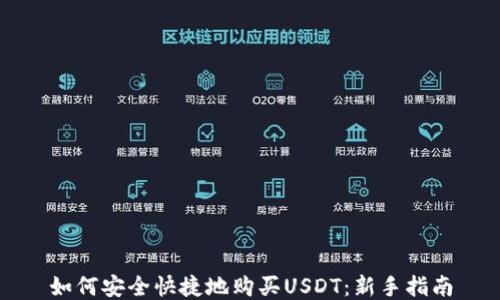 
如何安全快捷地购买USDT：新手指南