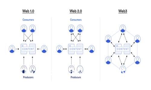 币安提现到TPWallet的手续费详解：省钱技巧与常见问题