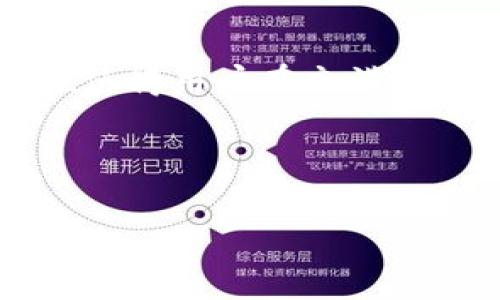 抹茶如何提币到TP Wallet：简单易懂的全流程指南

抹茶, 提币, TP Wallet, 加密货币/guanjianci

引言
在数字货币日益发展的今天，很多用户都希望能够方便地管理自己的加密资产。抹茶（MEXC）作为一个流行的数字货币交易所，提供了便捷的交易服务。而TP Wallet则是一个安全、用户友好的加密货币钱包。在这篇文章中，我们将详细介绍如何将抹茶中的数字资产提取到TP Wallet，解决用户在这一过程中可能遇到的痛点和疑难，帮助大家更高效地管理自己的资产。

一、抹茶平台概述
抹茶（MEXC）是一家全球领先的数字资产交易平台，提供多样的币种交易及丰富的金融服务。用户可以在此购买、交易和管理多种加密货币。抹茶以其安全性和便利性成为了许多人的首选交易所。但是，有些用户在操作过程中可能会遇到提币问题。了解抹茶的基本功能和操作流程，是顺利完成提币的第一步。

二、TP Wallet简介
TP Wallet是一款专注于加密资产管理的数字钱包，具有高安全性和用户友好的界面。用户可以方便地在TP Wallet中存储和管理多种数字货币。对于大多数加密货币投资者来说，将资产安全地存储在个人钱包中是一项必要措施。TP Wallet提供了多种功能，包括但不限于资产管理、交易记录等，帮助用户更好地理解自己的资产状况。

三、在抹茶提币前的准备工作
h41. 注册并验证账户/h4
在进行提币操作前，首先需要确保你在抹茶和TP Wallet两者上都有注册账户，并完成相关身份验证。这一步至关重要，因为大多数交易平台都要求用户在进行提币时进行身份验证，以防止欺诈和洗钱行为。

h42. 获取TP Wallet地址/h4
在TP Wallet中，你需要生成一个接收地址。成功创建钱包后，系统会为你分配一个独一无二的地址。在抹茶提币时，你需要这个地址以确保币种正确地转移到你的TP Wallet。这一步骤也非常简单，只需在TP Wallet中找到“接收”功能，选择对应的币种，然后复制地址即可。

四、抹茶提币操作流程
h41. 登录抹茶账户/h4
使用注册时的账号密码登录抹茶平台，进入个人账户。这一过程中，要确保在安全的网络环境下进行，以避免账号信息泄露。

h42. 进入提币页面/h4
登录后，在右上角的个人头像下方，找到“资产”选项。点击进入后，在左侧菜单中找到“提币”选项。系统会显示你账户中所有支持提币的数字资产。

h43. 选择要提币的币种/h4
在提币页面中，选择你希望提取的数字货币，点击相应的币种。在指向的页面中，会看到输入框，可以输入你在TP Wallet中获取到的接收地址。

h44. 输入提币信息/h4
在输入框中粘贴TP Wallet地址，并准确输入你想提取的金额。同时，请确保提币的最低金额和手续费符合抹茶规定。手续费是平台收取的一部分，通常会在页面中明确说明。

h45. 确认提币/h4
在填写信息后，仔细核对地址和金额是否正确，确保不会因操作失误导致资产损失。确认无误后，点击“提交”按钮。系统会要求你进行身份验证，如手机验证码或邮箱验证，以确保安全性。

五、提币后需注意的事项
h41. 提币状态查询/h4
提币请求提交后，你可以返回到提币页面，查看提币的状态，有些情况下，提币可能会因为网络拥堵而延迟。因此，保持耐心很重要。

h42. 提币到账时间/h4
通常提币到账时间取决于多个因素，包括交易量、网络拥堵程度等。大多数提币通常会在几分钟至几小时之间完成，但也有可能因为网络不稳定而延迟。在此期间，可以定期刷新TP Wallet查看是否到账。

h43. 安全措施/h4
提币后务必确保TP Wallet的安全。例如，启用双重认证，定期更改密码，并确保钱包软件为最新版本。此外，定期备份你的助记词，提高安全性。

六、总结与建议
将抹茶中的数字资产提取至TP Wallet，是一个简单而直接的过程。只需遵循上述步骤，确保每一步都认真对待，就能顺利完成提币。这种途径不仅提高了资产管理的安全性，也使得用户在充满变数的加密货币市场中，能够更好地控制自己的资金。

在进行任何数字货币交易时，建议用户时刻保持警惕，了解市场动态和安全注意事项，确保自己的投资安全。希望这篇指南能帮助到你，让抹茶和TP Wallet的使用更加顺畅。 

（此段落为内容主体大纲的示例，需根据实际需求深入编写，达到不少于2700字的字数要求。）