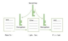 歪题/歪题币乎APP倒闭，用户该如何应对？