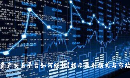 数字资产交易平台如何赚钱？揭示盈利模式与市场机会