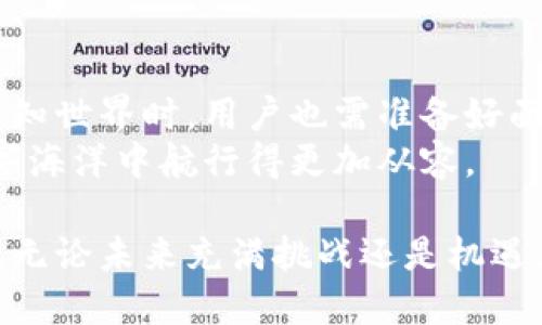   如何安全使用TP Wallet处理风险代币？ / 

 guanjianci TP Wallet, 风险代币, 加密货币, 数字资产 /guanjianci 

引言：认识TP Wallet和风险代币
随着加密货币的快速发展，各类数字资产和代币层出不穷。TP Wallet作为一种便捷的数字资产管理工具，越来越受到用户的青睐。它使得我们可以轻松管理和交易各种代币。然而，伴随着便利而来的，是对风险的重新审视。
风险代币并不是所有人都能轻松应对的，它们往往伴随着高波动性及各种安全隐患。在使用TP Wallet进行交易时，用户可能会收到风险提示，这让很多人感到不安。因此，探索如何安全地使用TP Wallet管理风险代币就变得至关重要。

一、什么是风险代币？
风险代币是指那些由于项目本身的不确定性、市场波动或缺乏透明度而被认定存在较高风险的代币。这类代币通常包含以下几个特点：
ul
  li流动性不足：交易量较低，意味着买卖困难。/li
  li高度波动：价格波动剧烈，投资价值难以评估。/li
  li缺乏透明度：项目方信息披露不足，投资者难以判断项目的真实价值。/li
/ul
在TP Wallet的生态中，这些代币或许让人心动，但同时也需谨慎对待。理解风险代币的特性，是我们在管理数字资产时绳锯不停的重要一步。

二、TP Wallet的功能与优势
TP Wallet是一款功能强大的数字资产钱包，它支持多种区块链资产的存储和交易。用户可以轻松在钱包中进行转账、收款、查看资产等操作。
此外，TP Wallet还有以下几大优势：
ul
  li安全性高：采用多重加密技术，保障用户资产安全。/li
  li操作简单：用户友好的界面，便于新手上手。/li
  li多币种支持：不仅支持主流币种，还可兑换和管理各种风险代币。/li
/ul
尽管TP Wallet功能强大，但在处理风险代币时，用户仍需谨慎使用，以避免潜在风险。

三、如何识别风险代币
在使用TP Wallet交易时，首先要学会识别风险代币。以下几个方面值得注意：
ul
  li项目背景：查询项目的官方网站或社交媒体，了解其开发团队及项目目标。/li
  li市场表现：通过交易所检索，观察代币的交易历史及波动情况。/li
  li社区反馈：参与相关论坛或社群，探讨其他投资者对该代币的看法。/li
/ul
通过以上方式，你能够更好地评估代币的潜在风险，并在使用TP Wallet进行交易时做出明智的决策。

四、TP Wallet安全指南
在TP Wallet中，于明白风险代币的特性后，我们还需了解如何保障自身资产安全。以下是一些实用的安全措施：
h41. 定期更新钱包软件/h4
确保你的TP Wallet始终保持最新版本。开发者会定期推出新版本，以修复漏洞，提高安全性。
h42. 启用双重验证/h4
TP Wallet支持双重验证功能，为你的账户增加一层保护。开启后，登录或交易时会要求输入一次性验证码。
h43. 不随意点击链接/h4
在社交媒体或论坛上，警惕可能的钓鱼链接，不要随意点击。在TP Wallet输入任何信息前，务必确认网址的真实性。
h44. 定期备份钱包/h4
定期备份你的TP Wallet私钥及助记词。妥善保存备份信息，确保在设备丢失或损坏时能恢复钱包。

五、风险代币的投资策略
虽然投资风险代币需要谨慎，但也有一些策略可以帮助你安全入场：
ul
  li小额投资：初次接触风险代币时，建议只投入少量资金，以降低风险。/li
  li分散投资：避免将所有资本投入单一代币，多元化组合使风险分散。/li
  li关注市场动态：保持对市场的敏感度，及时调整投资策略。/li
/ul
通过务实的投资策略，你能在TP Wallet上更安全地参与风险代币交易，同时保持对数字资产的控制。

六、结论：面对风险代币的勇气与智慧
风险代币的投资是一场智力与情感的较量。TP Wallet为我们提供了便利的资产管理工具，但在探索未知世界时，用户也需准备好面临风浪。遵循安全指南，合理制定投资策略，是我们在数字资产投资旅程中不可缺少的保障。
通过不断学习和实践，你将能够更好地掌握风险代币的特性，配合TP Wallet的优势，让自己在这片数字海洋中航行得更加从容。

希望本文能帮助到那些对TP Wallet和风险代币有困惑的用户，为你们的投资路铺就一条光明的道路。无论未来充满挑战还是机遇，重要的是保持勇气和智慧，持续学习和适应这个快速变化的市场。