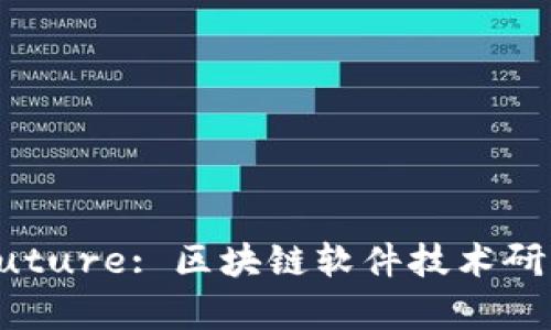 Unlocking the Future: 区块链软件技术研发方向的全面探讨