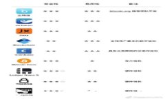 最全指南：如何选择安全易用的加密数字货币钱