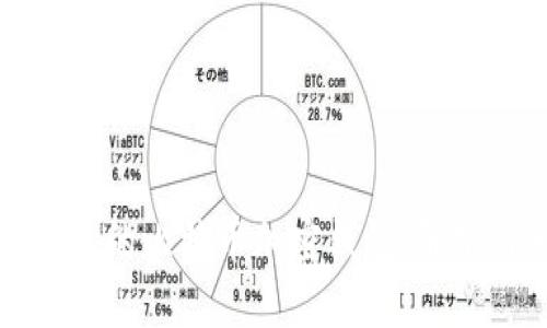 如何选择实惠的比特币加密钱包：解析价格与功能