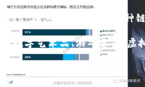 TPWallet 是一个多链钱包，致力于支持多种数字资产的存储、管理和交易，包括NFT（非同质化代币）。TPWallet 在其平台上支持多种链上的 NFT，包括以太坊（Ethereum）、BSC（Binance Smart Chain）、Polygon 和其他一些主流区块链。

具体来说，TPWallet 支持的 NFT 类型包括基于 ERC721 和 ERC1155 标准的 NFT，这些 NFT 可以代表数字艺术品、游戏资产、虚拟房产等。此外，TPWallet 还提供了 NFT 交易和管理的功能，使用户能够方便地查看和管理其 NFT 收藏。

如果你想了解特定的 NFT 项目或收藏，建议查看 TPWallet 的官方网站或相关的社区资源，以获取最新的信息和动态。