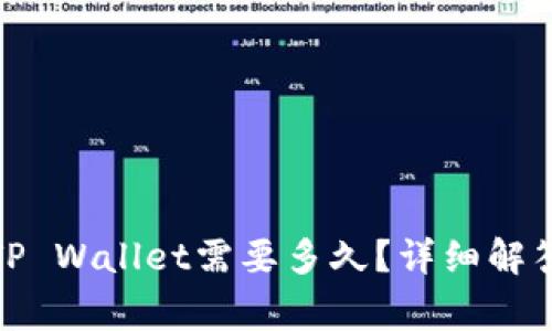 抹茶提币到TP Wallet需要多久？详细解答及注意事项