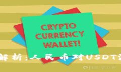 今日USDT价格行情解析：人民币对USDT汇率趋势与投