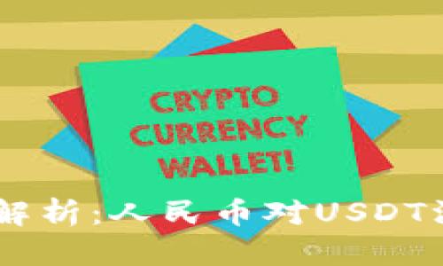 今日USDT价格行情解析：人民币对USDT汇率趋势与投资策略