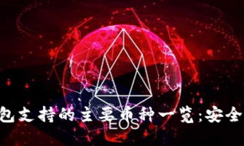 Trezor硬件钱包支持的主要币种一览：安全、便捷与多样化