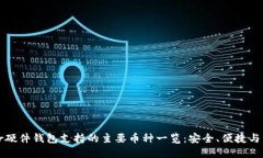 Trezor硬件钱包支持的主要币种一览：安全、便捷