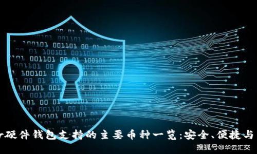 Trezor硬件钱包支持的主要币种一览：安全、便捷与多样化