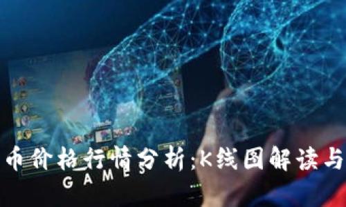 今日以太币价格行情分析：K线图解读与投资建议