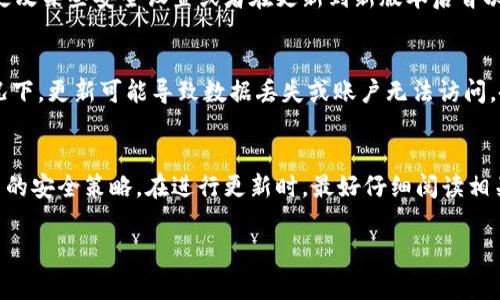 在使用TPWallet进行更新时，通常来说，您不需要重新输入密码，但具体情况可能会有所不同。以下是一些常见的情况和建议，帮助您更好地理解更新过程：

1. 更新的类型
如果您只是对TPWallet应用进行小规模的版本更新，通常不需要重新输入密码。应用的更新过程一般会保留您的账户信息和设置。而在涉及系统重大更新或迁移到新设备时，可能会要求您再次输入密码以提高安全性。

2. 系统提示
在更新过程中，注意查看应用提供的系统提示。通常情况下，TPWallet会明确指示您是否需要重新输入密码。如果系统提示您进行此操作，请按照指示进行。

3. 安全考虑
为了保护您的资产安全，TPWallet可能会在特定情况下要求您重新输入密码，比如在更改某些安全设置或者在更新到新版本后首次登录时。这是一种确保只有您可以访问您账户的措施。

4. 数据备份
在进行任何更新之前，建议您备份您的私钥和恢复短语。这是因为在一些极少见的情况下，更新可能导致数据丢失或账户无法访问。备份可以确保如果出现问题，您仍然可以恢复账户。

5. 小结
总的来说，TPWallet更新后是否需要重新输入密码主要取决于具体的更新内容和应用的安全策略。在进行更新时，最好仔细阅读相关的说明，并准备好必要的安全信息。保持安全意识，确保您的数字资产得到妥善保护。

希望这些信息能帮助到您，如果有其他疑虑或问题，欢迎随时咨询。