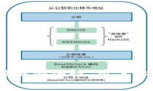 探索区块链钱包开发：解决安全性、用户体验与多平台兼容的痛点
