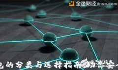   区块链热钱包的分类与选择指南：助你安全管理